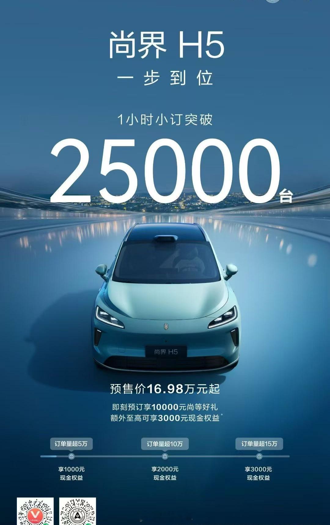 尚界H5 一步到位！上市1小时，小订突破25000台预售价16.98万元起！ ​