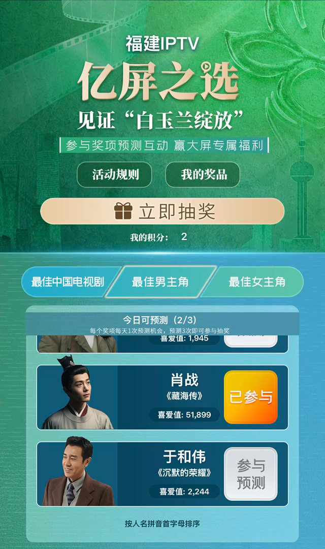 白玉兰预测不懂就问，为什么要搬运一个日活1000人出头的豆瓣糊组的预测，却不敢搬
