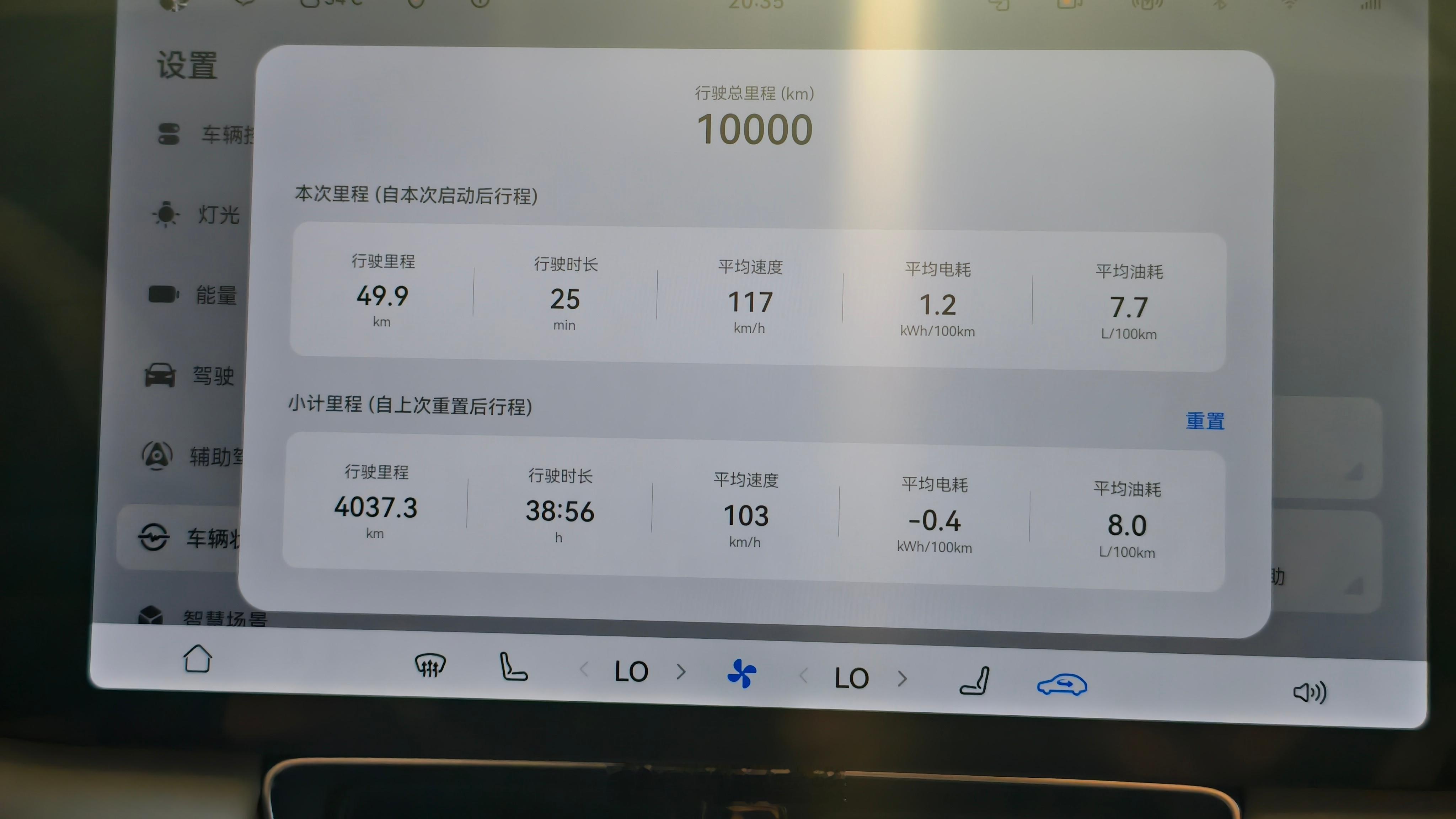 提车第46天，问界M8一万公里里程达成！！！！还有谁！！！ ​​​