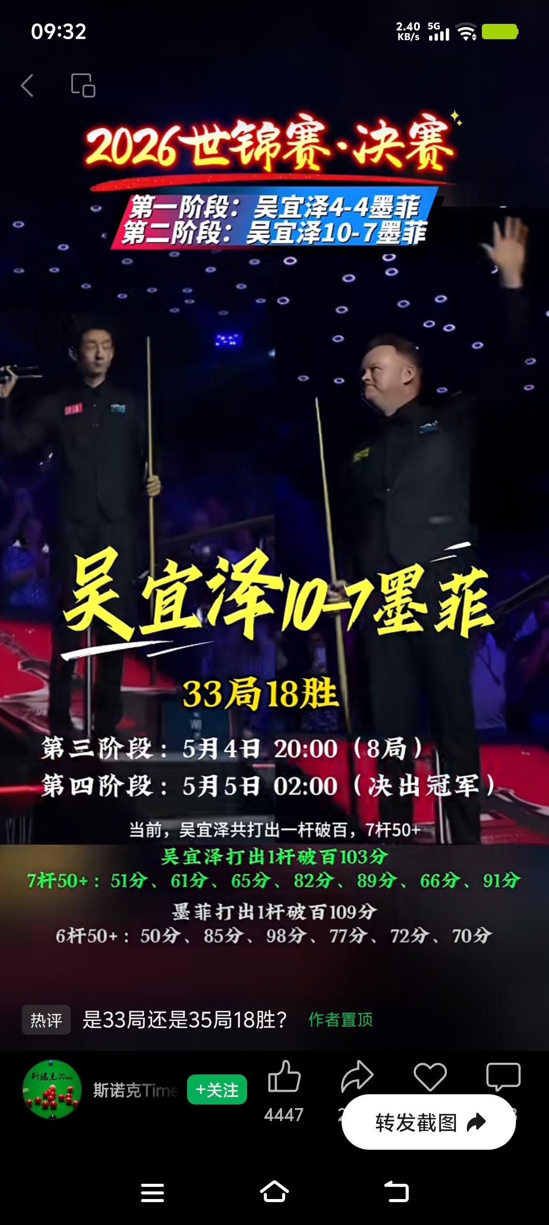 5月4日凌晨的2026斯诺克世锦赛决赛第二阶段太精彩了！中国00后小将吴宜泽火力