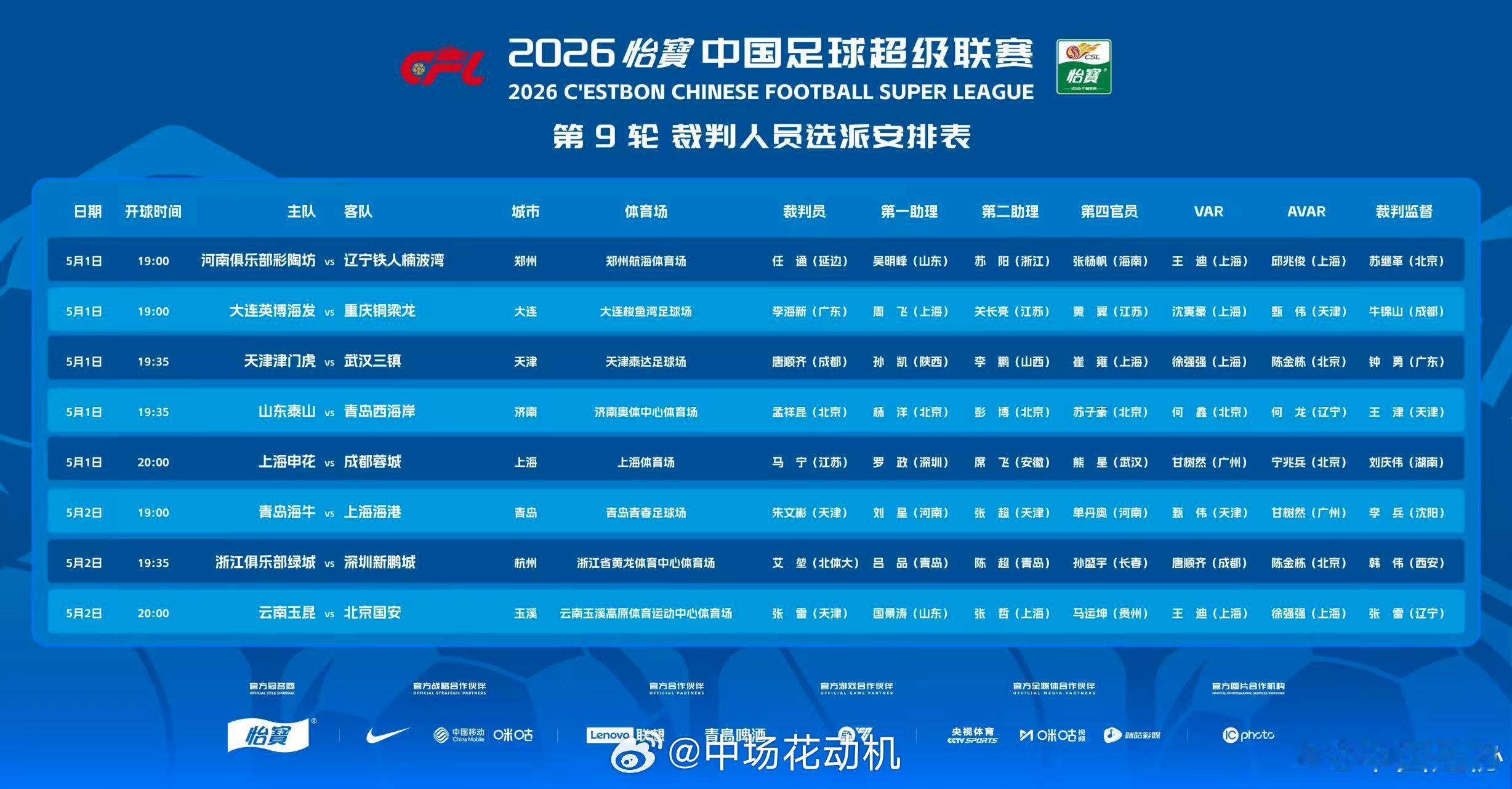 备受瞩目的上海八万人体育场天王山之战：上海申花vs成都蓉城 ，足协派出了马宁主裁