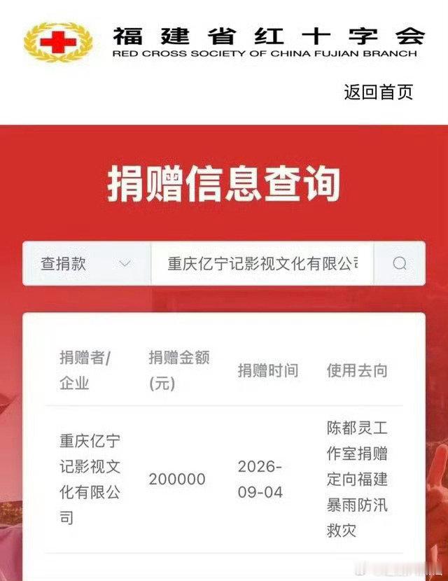 陈都灵向福建捐款20万 陈都灵又双叒叕默默做好事了，9月4日就向福建捐款了20万