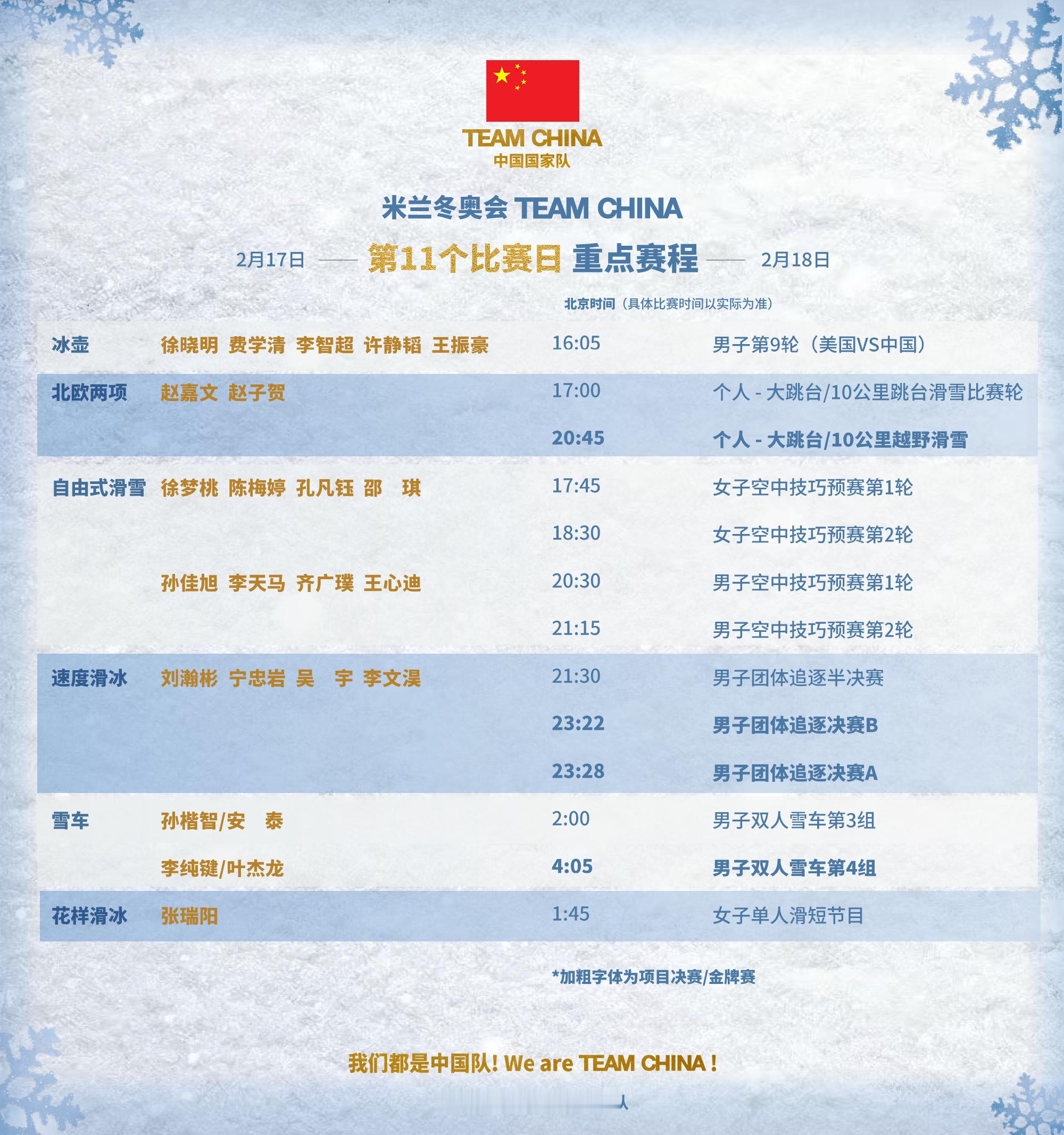 TEAMCHINA米兰冬奥赛程