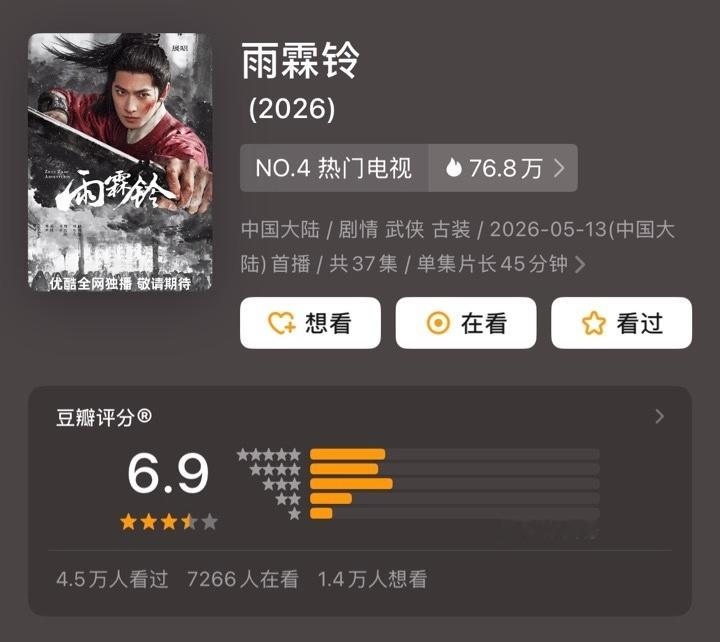 雨霖铃豆瓣6.9 剧情的责任更大，剧本写得比较无聊，节奏也慢悠悠的。演员方面，章