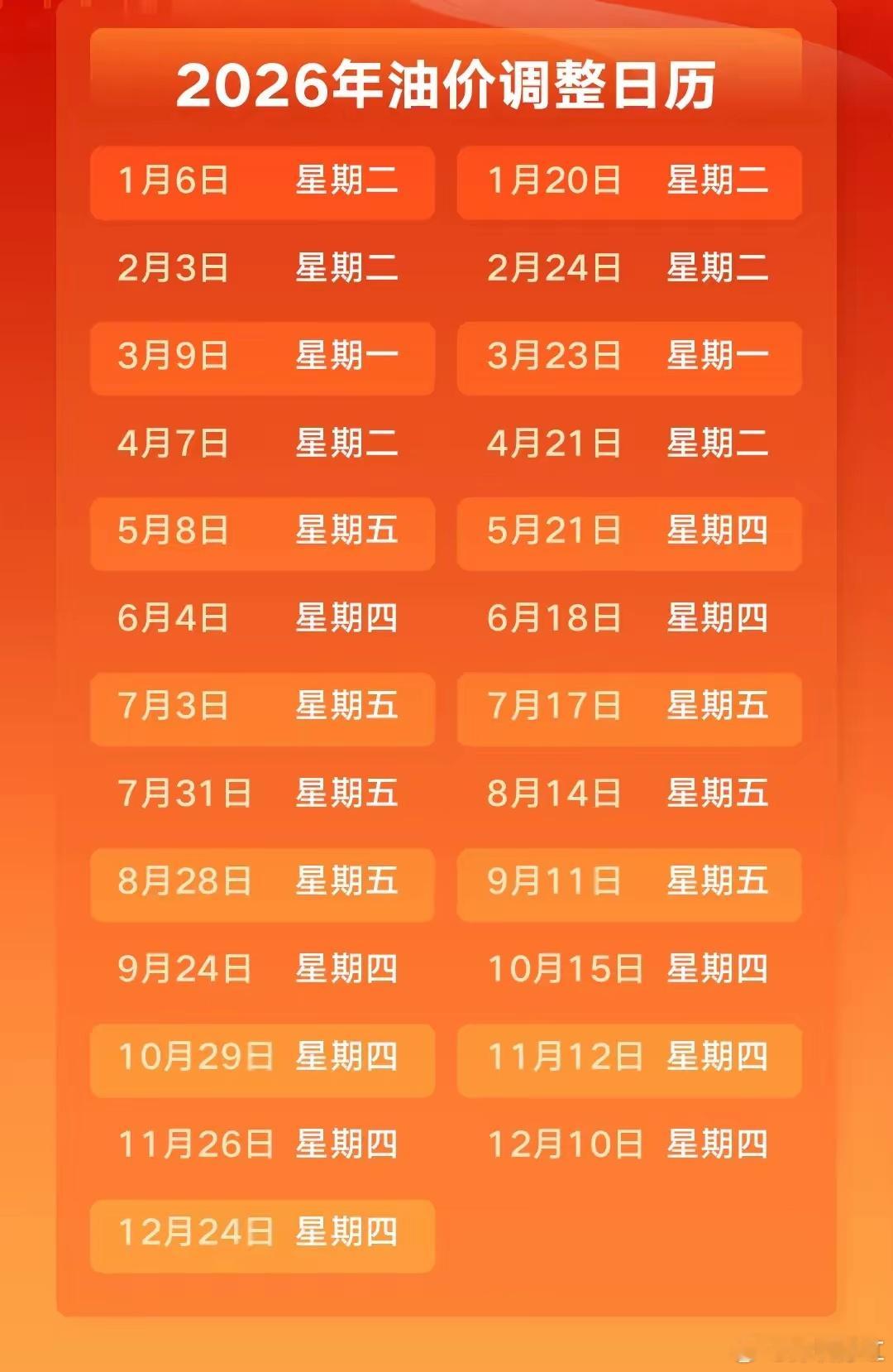 【油价调整最新通知】7月17日24时，国内成品油价格将迎调整。本次油价10个工作