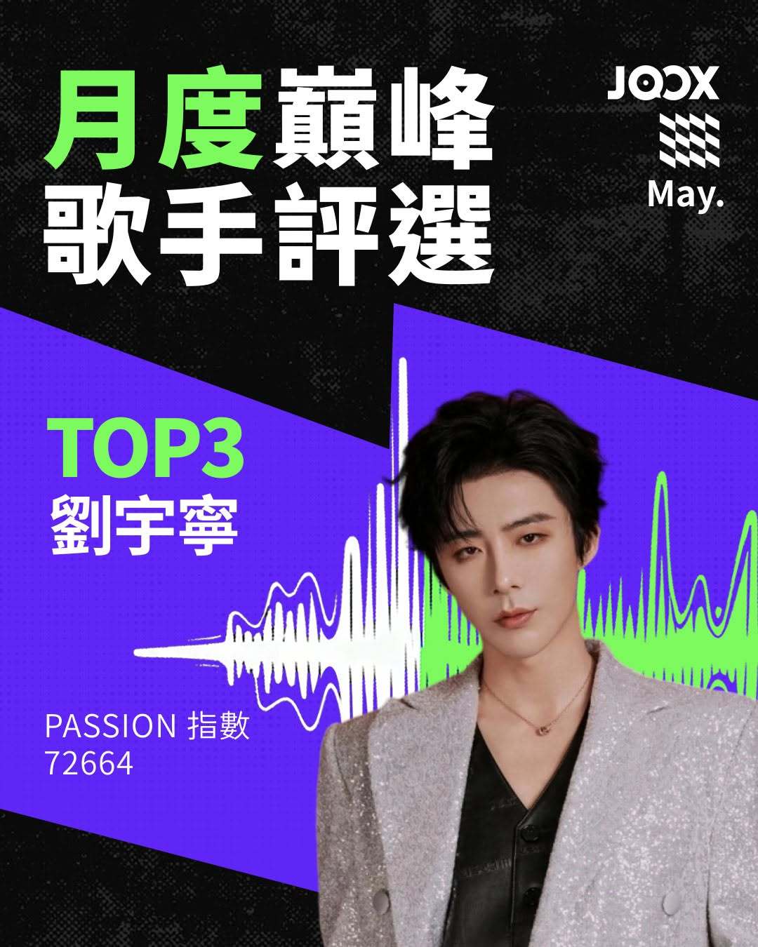 刘宇宁夺得香港JOOX音乐平台5月「JOOX月度巅峰歌手评选」季军 刘宇宁新歌我