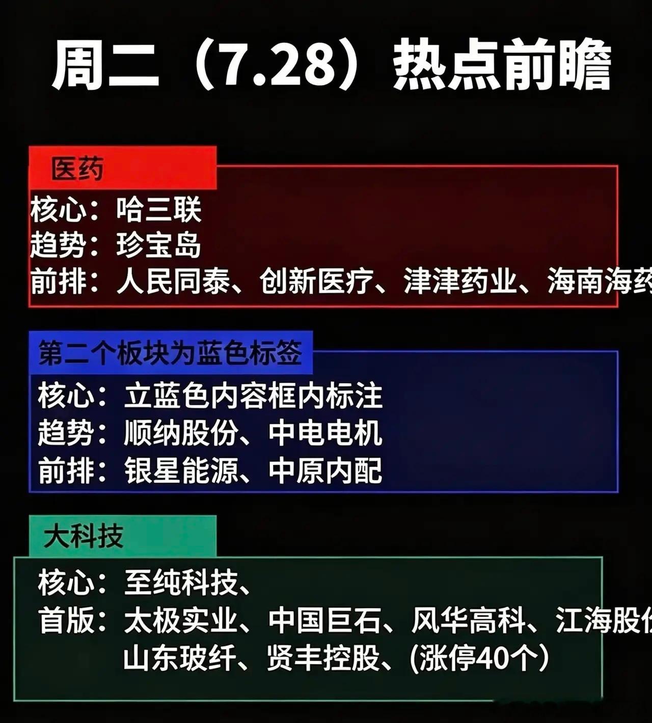 7月28日盘面方向前瞻！医药、电力、科技三大核心赛道盘点！ 