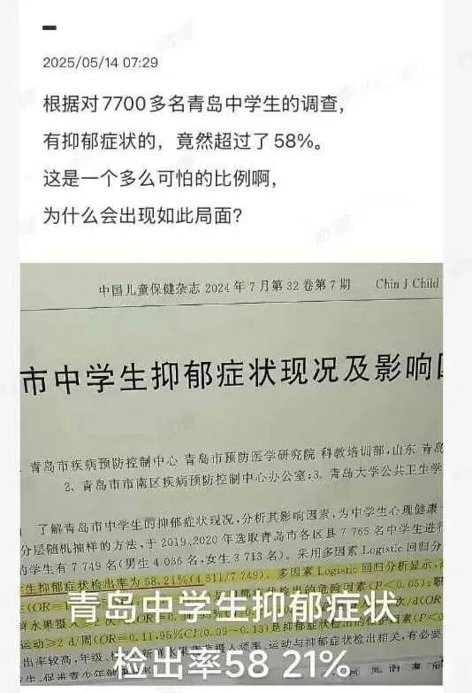 青岛中学生抑郁率58%！《中国儿童保健杂志》发表于2024年7月的一篇论文，最近