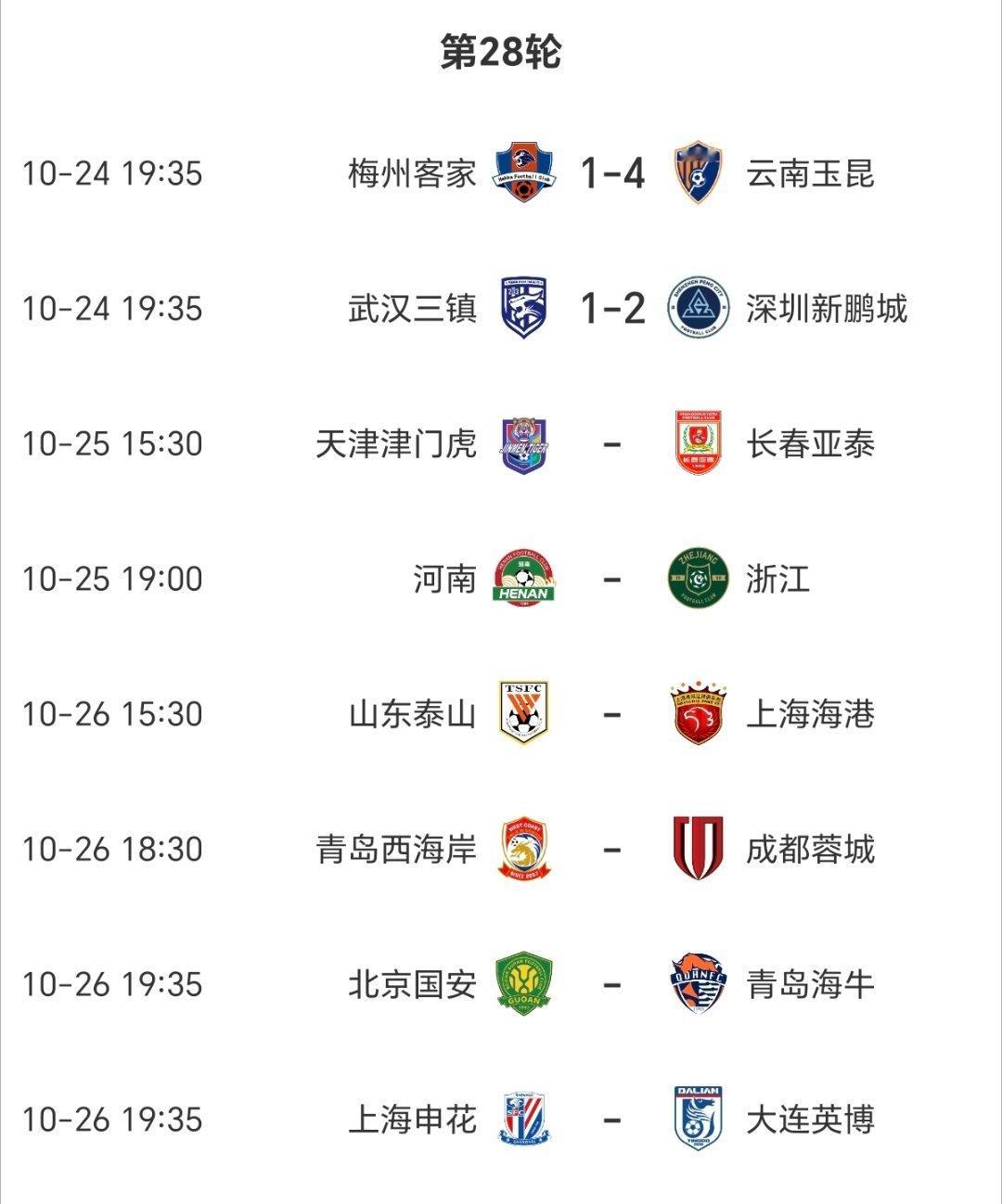 中超联赛[超话] 今天、明天进行6场比赛。26号真是热度拉满啊 ​​​