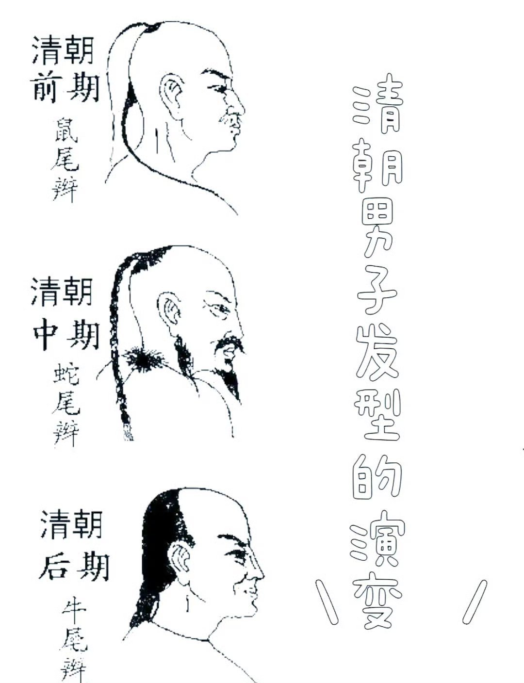 清宫戏才是内娱男演员最好的质检令人作呕的词条，晚清商战戏不等于清宫戏，剧宣买这种