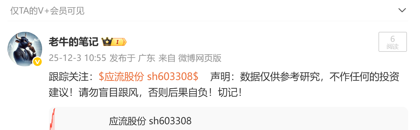 12月3日跟踪关注的：$应流股份 sh603308$   收获也不错了！