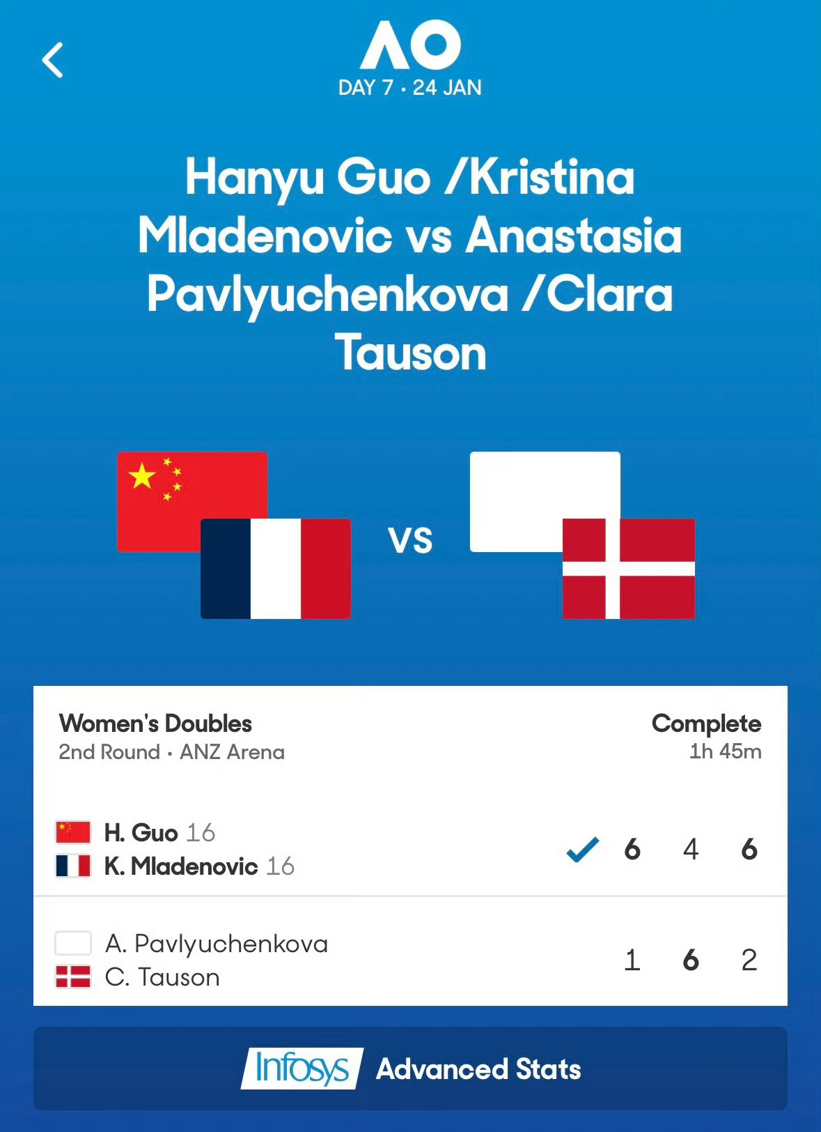 网球talking大会 女双第二轮，郭涵煜/梅拉德诺维奇6-1、4-6、6-2击