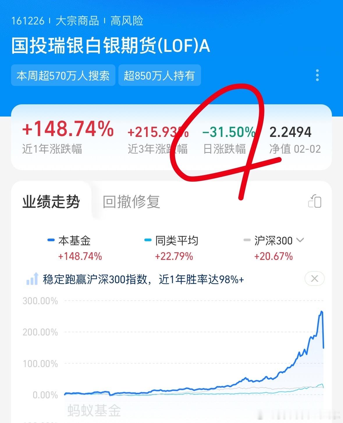 有多少好处，就必然有多大的风险，之前好多博主以教别人怎么场内外套利来吸引流量，我