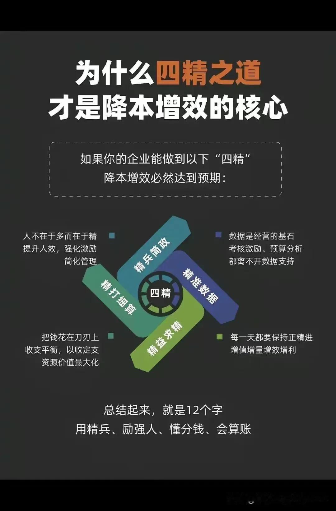 四精之道才是降本增效的核心！