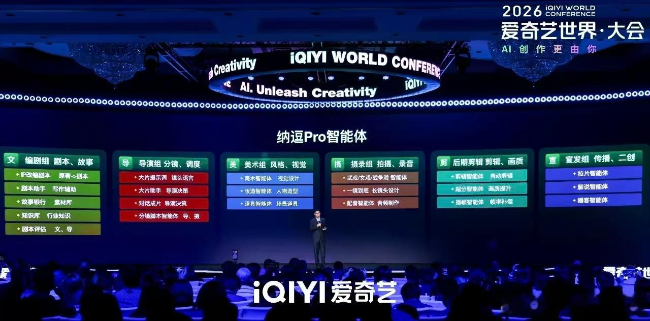 爱奇艺三级火箭计划爱奇艺三级火箭：燎原新人、爆前突围、大片登顶，从网大到院线，一