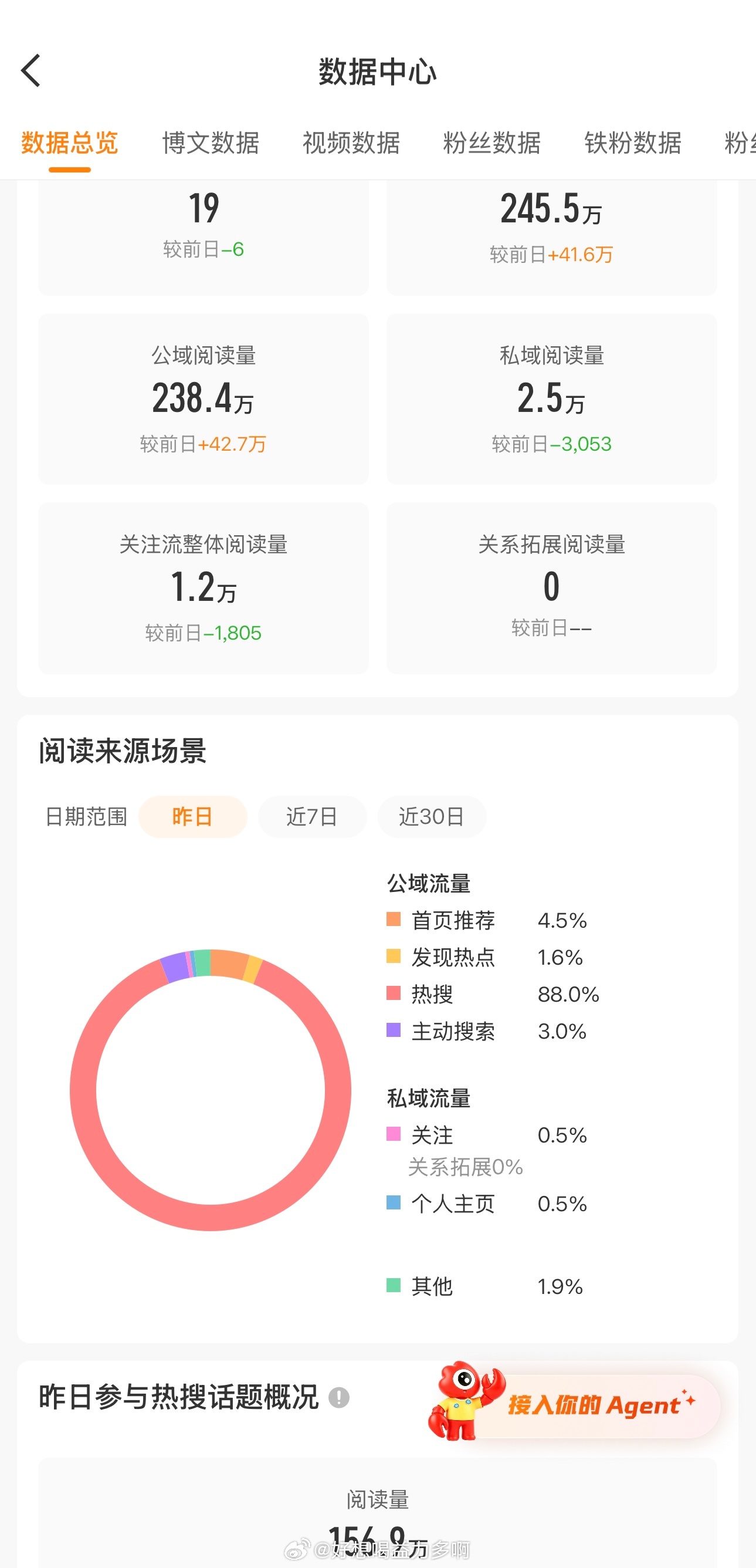 所以我今天还能一条下班嘛不求多！一条夯的给我50🥣就可以了！拜托🥺，满足一下
