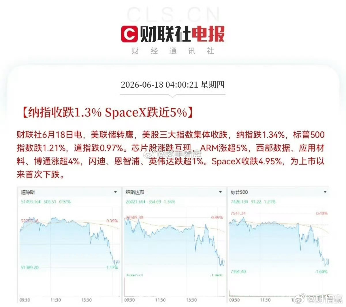 美联储放鹰！年内大概率加息 美股贵金属跳水北京时间6月18日凌晨，美联储公布最新