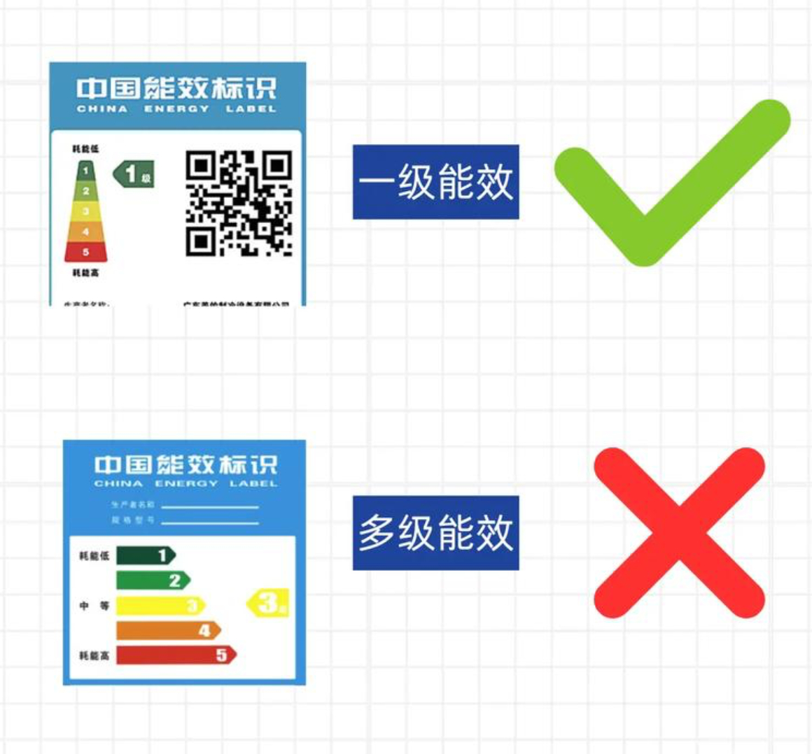 线上线下买空调到底有何差别 线上买空调的优势就是可以有更多的优惠空间，还有平台的