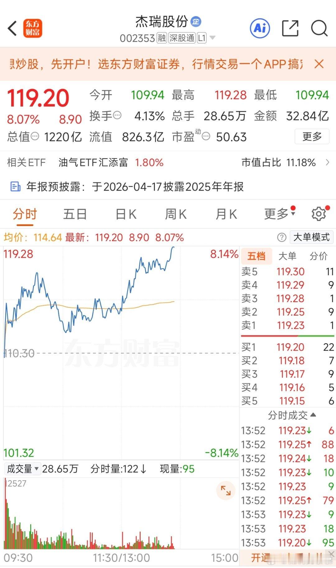 杰瑞股份要大展拳脚了？要我说每天涨一涨就挺好，别涨停，不符合你的股性