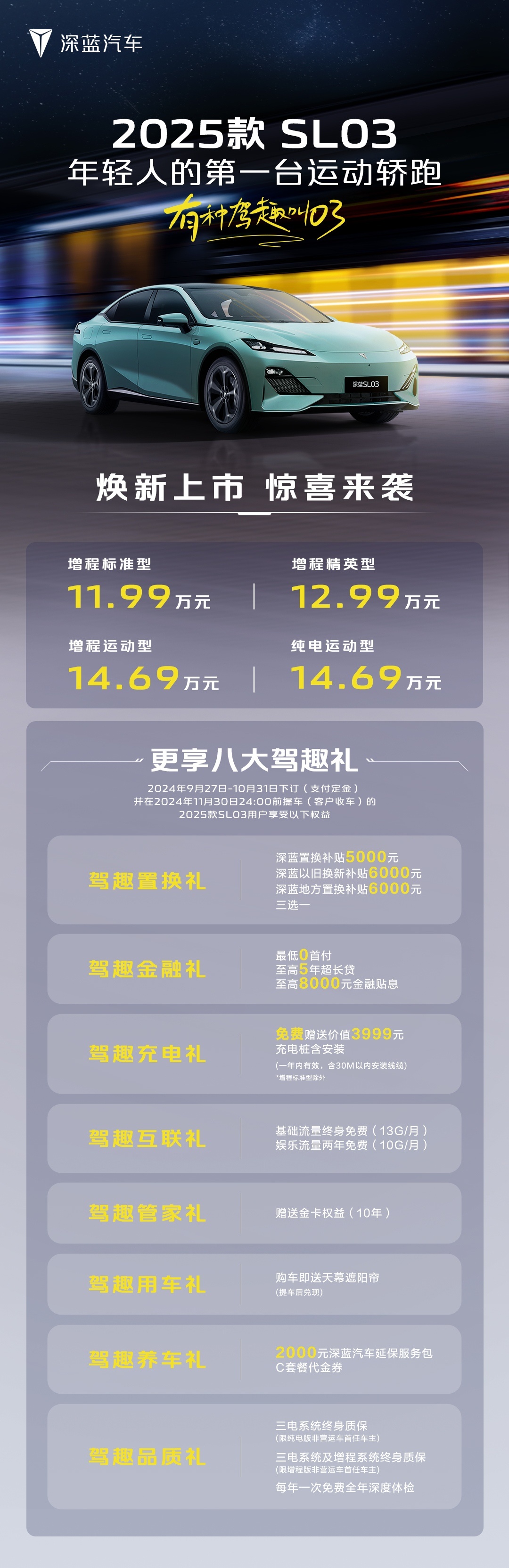 2025款SL03焕新上市，11.99万元—14.69万元，深蓝的车就是帅，年轻