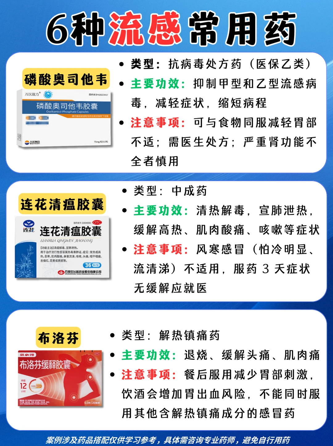 这6种流感药你用对了？一篇讲清