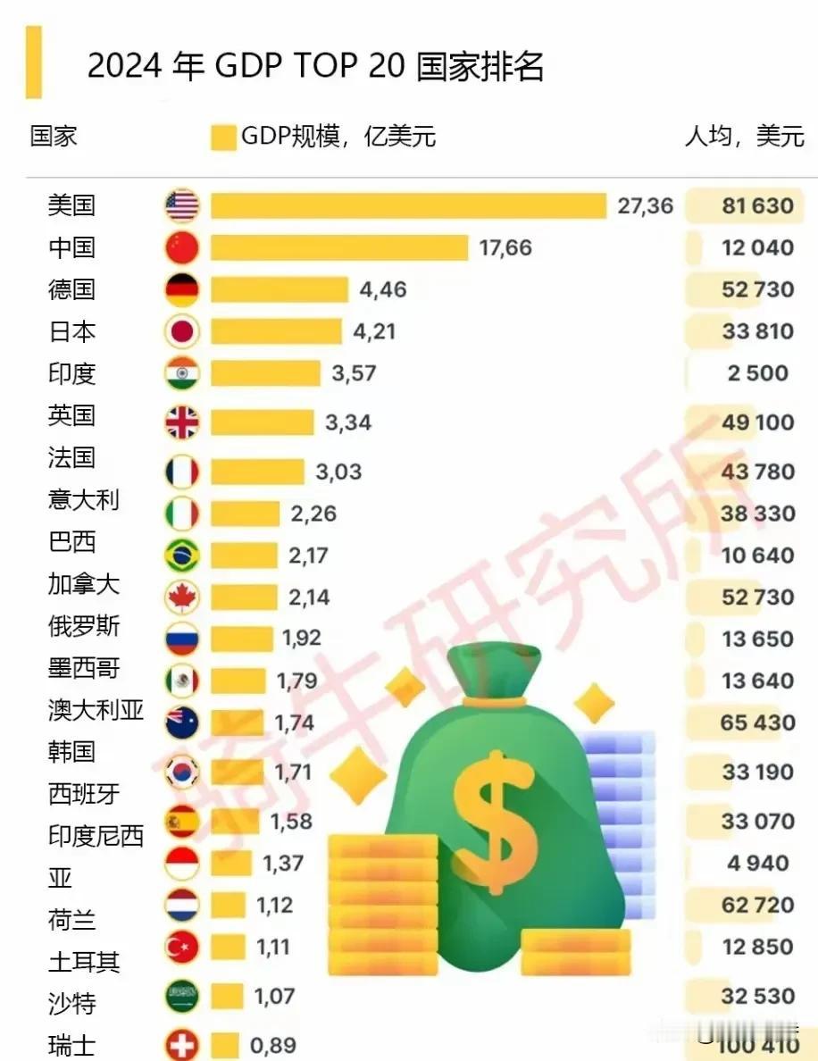 希望印度能在不损害中国利益的基础上，积极开展任何未来科技领域的创新工作。大国印度