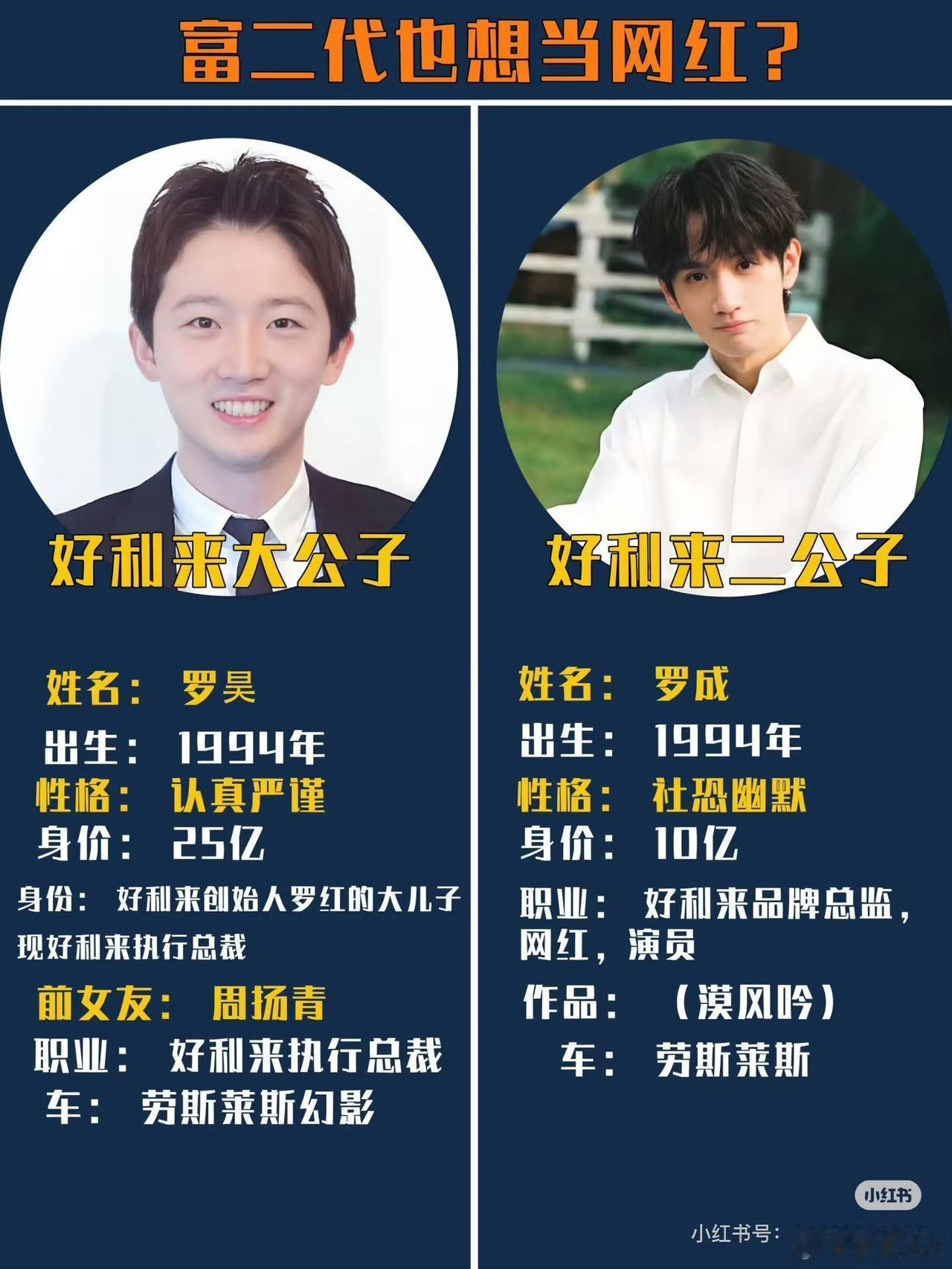 恋综
当年好利来大公子罗昊和周扬青上恋综，被画花脸当场黑脸、直接分手，还说怕毁了