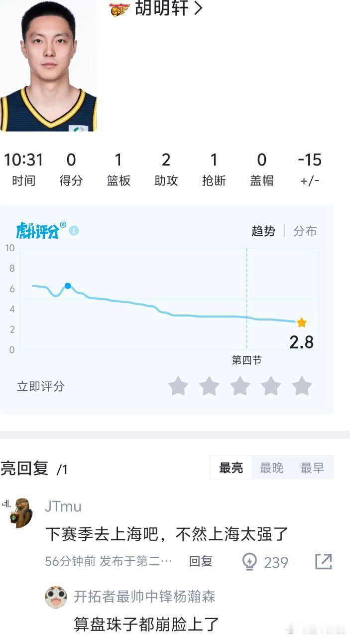 能不能别逗我笑了。。广东男篮cba