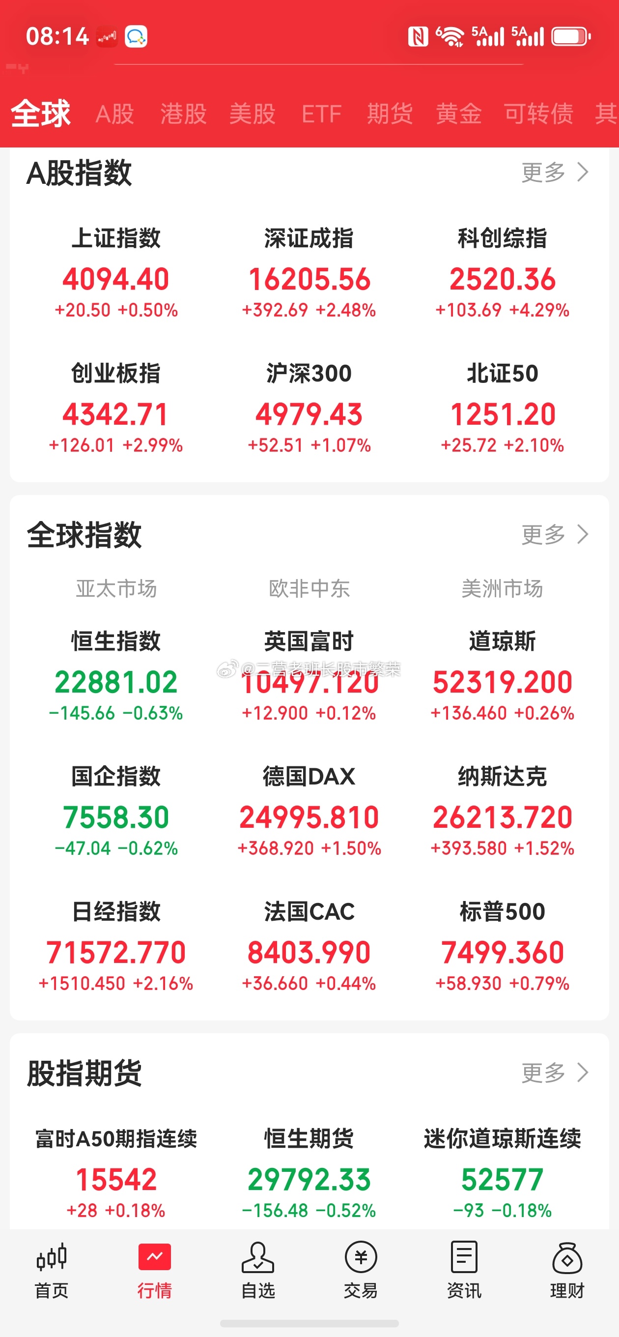 股票东方财富 热度代表人气，人气代表资金，有资金认可就能赚钱啦财联社：京东方A、