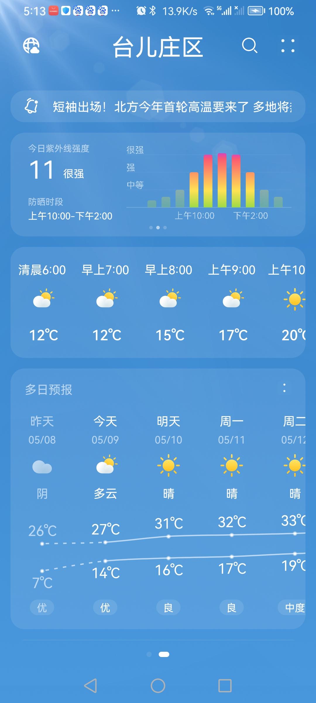 “5.9”的天气预报“多云”。气温14—27度