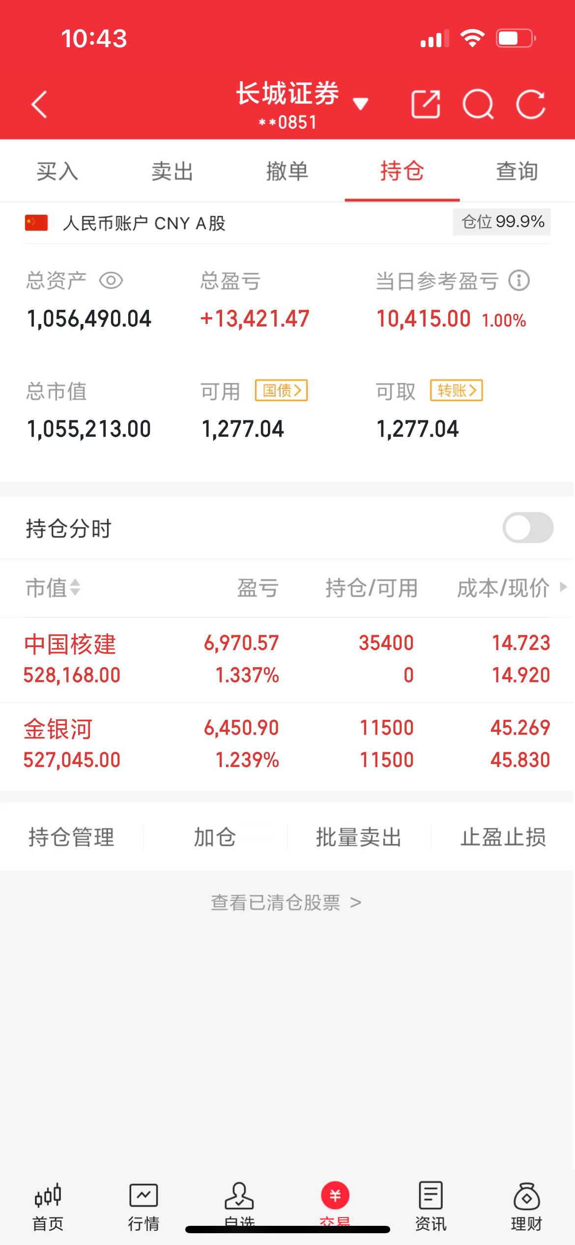 兄弟们我已买入中国核建601611，福利来了，你们说会吃肉吗？ ​​​
