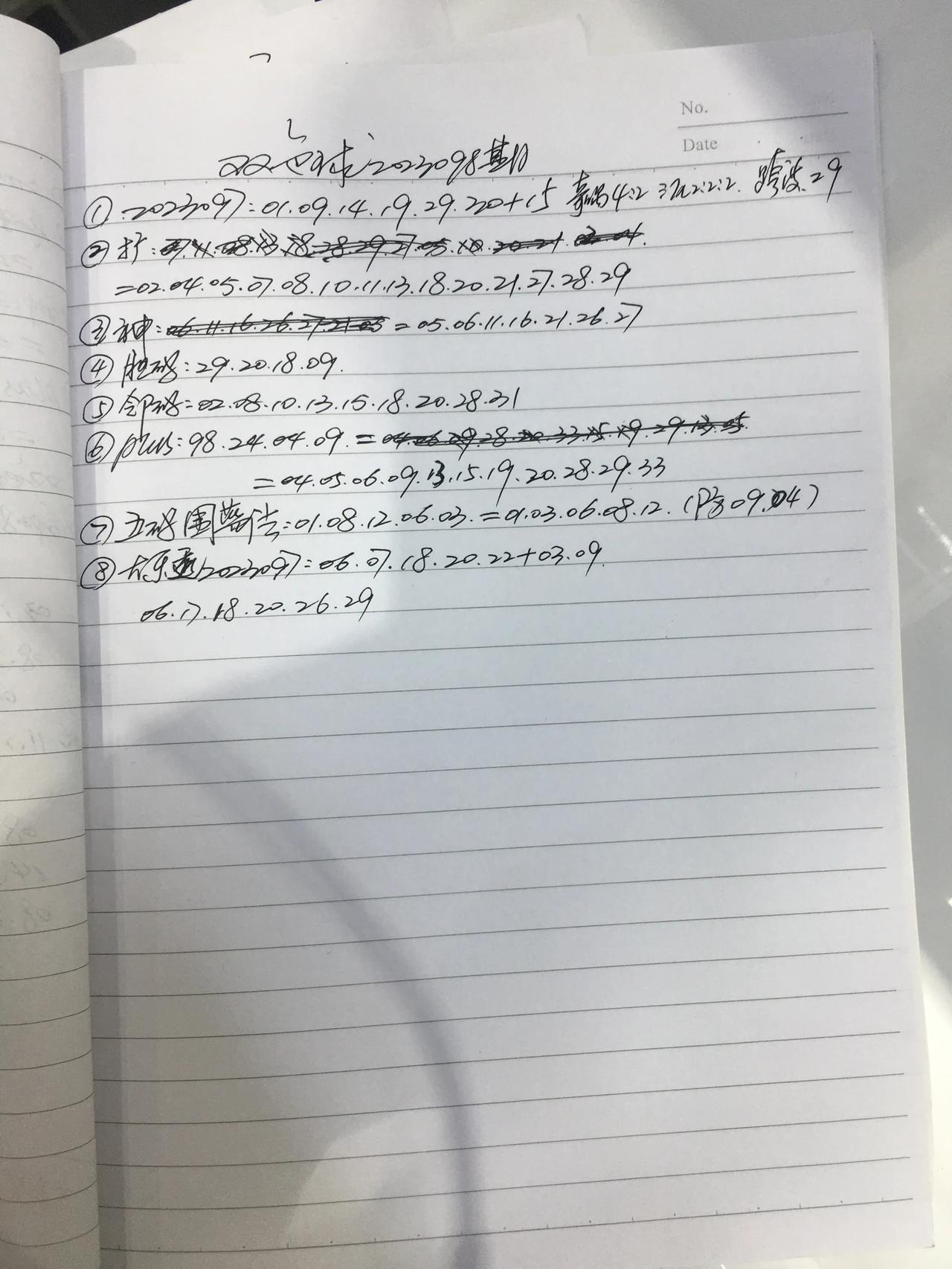 这期扩展号码太牛了，竟然5红，差点6红全包括，好多次了，看来要好好研究研究这个指