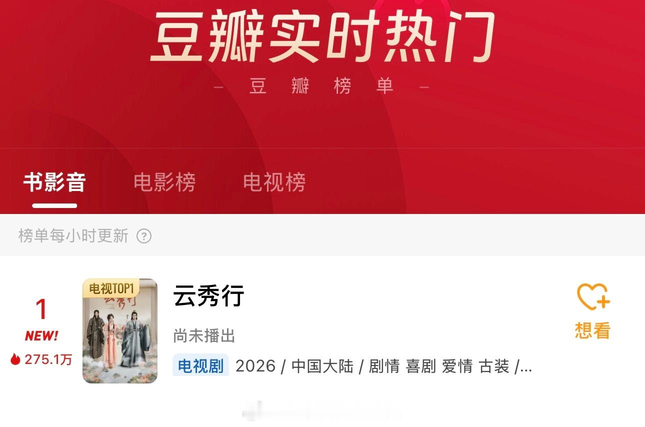 李一桐《云秀行》今日定档豆瓣实时热门登顶第一李一桐李一桐