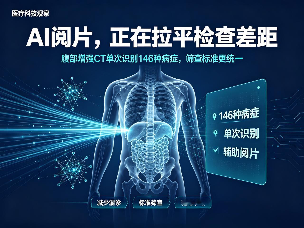影像检查差距在哪？聊聊AI医疗影像的利与局限
我跟大家聊个点吧。
就影像检验看上