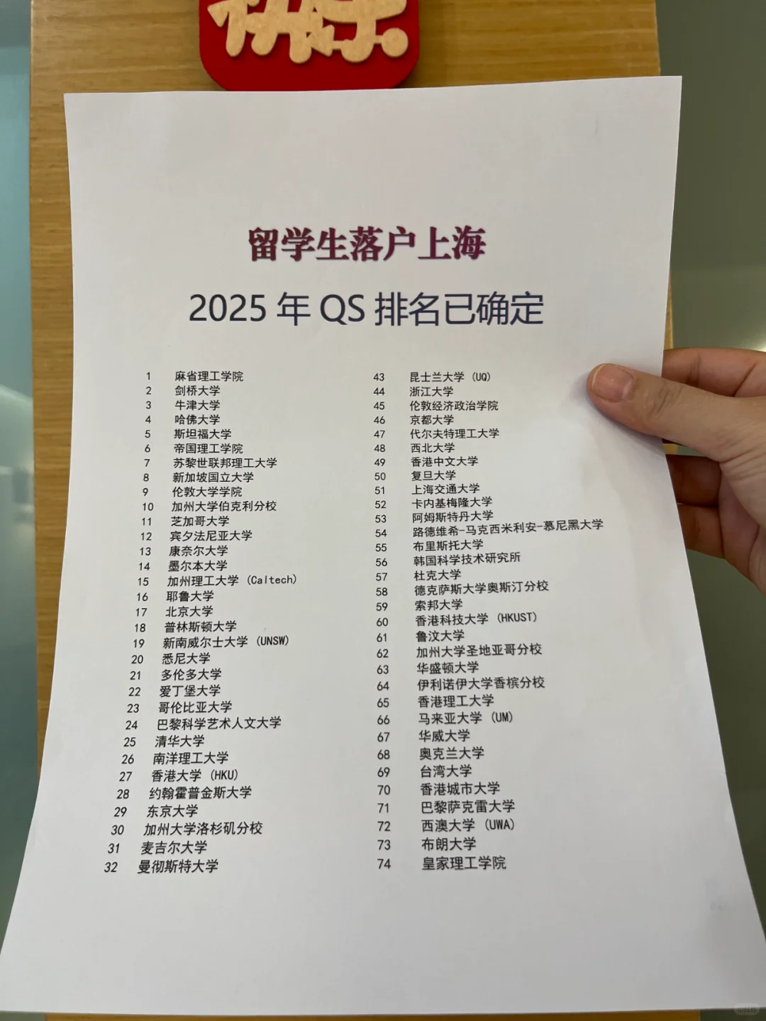 2025QS排名更新！留学生落户上海攻略 🌈