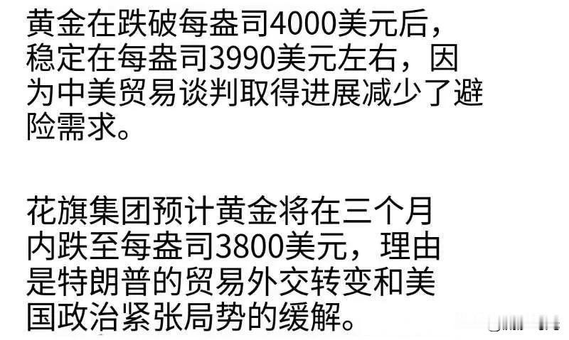 由于中美贸易谈判取得进展，降低了避险需求，金价在跌破 4,000 美元后稳定在 