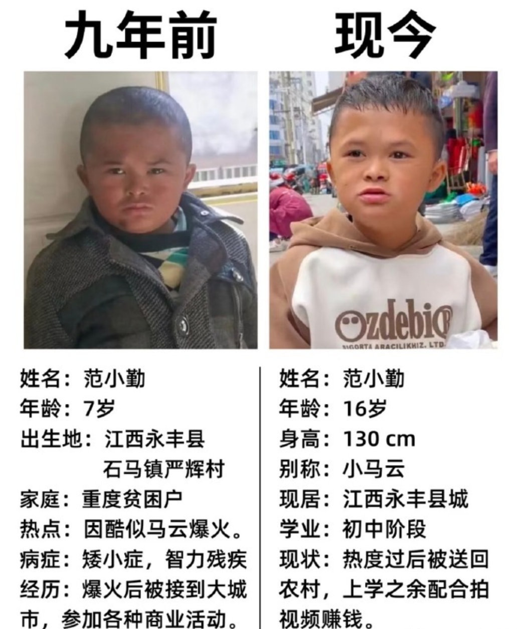 有时候这一时的火也不是什么好事吧，如今无人问津！ ​​​