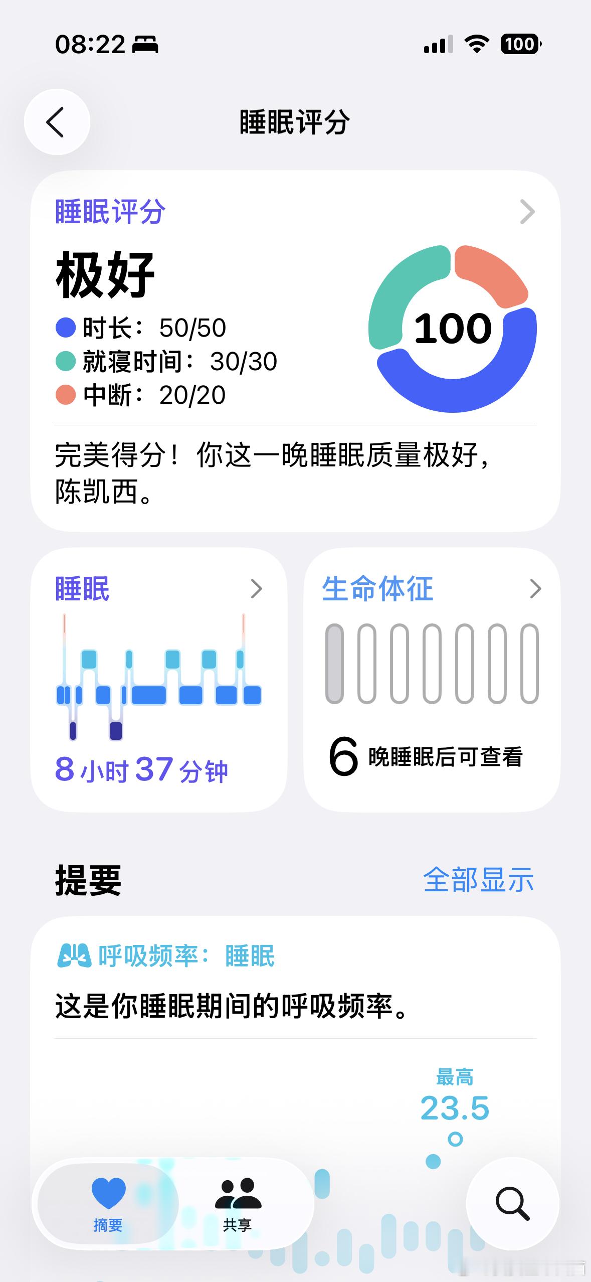 早☀️昨晚测了自己的睡眠质量我知道我睡眠挺好没想到这么好[哈哈]竟然有 100 