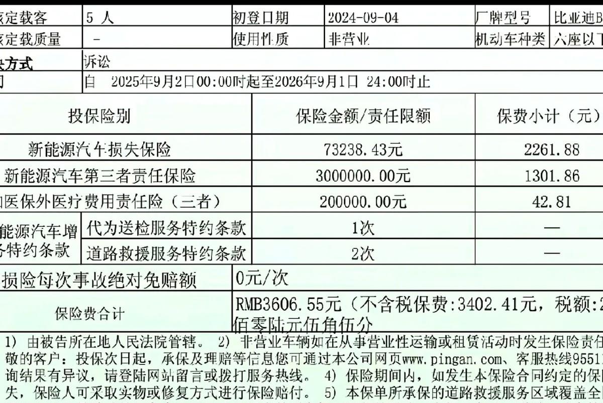 新能源车的保费为什么贵?新能源车主们的高额保费，到底是怎么一回事
雪梨最近在朋友