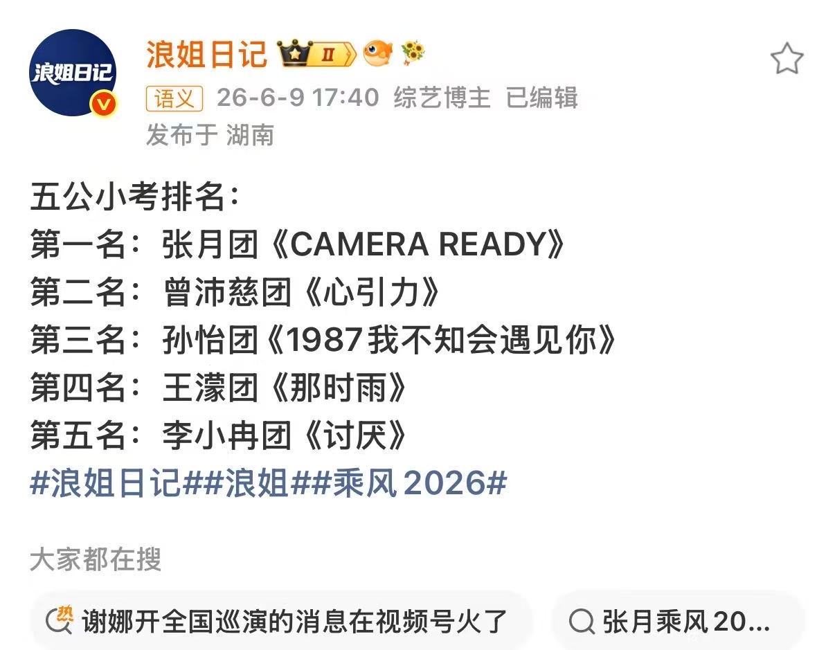 五公小考张月团第一 曝浪姐五公小考张月团第一 哇塞 