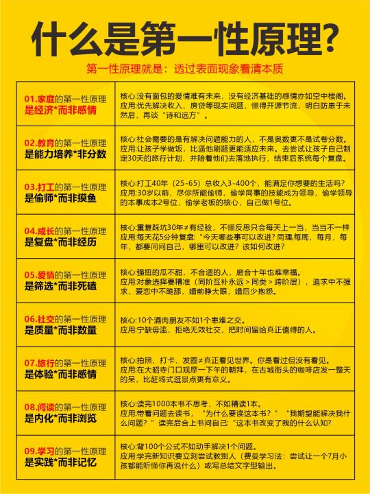 什么是第一性原理？