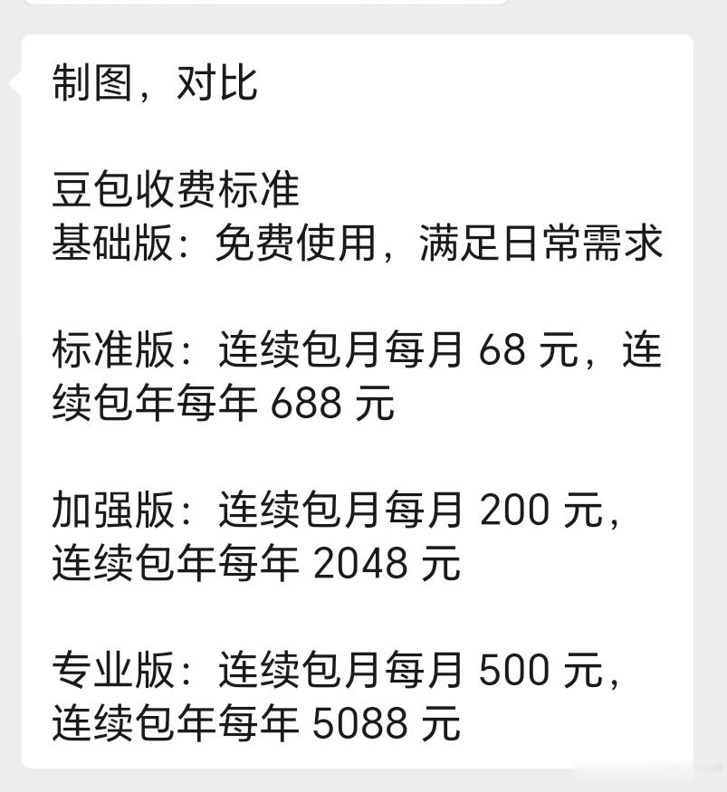 同一文案制图，Chat GPT vs 豆包 谁给豆包收费的勇气？豆包将正式付费