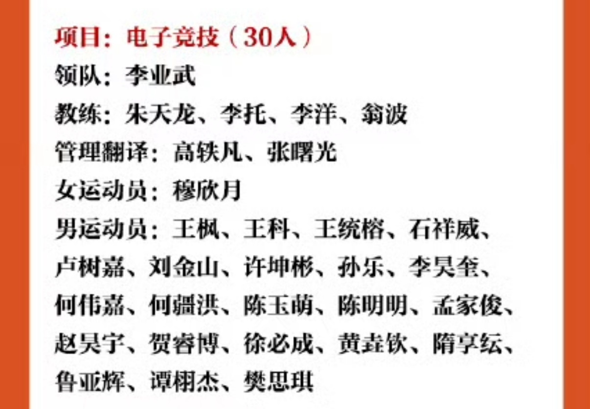 每次看见有官方发的中国队运动员名单上面有我孩子的名字就骄傲 看再多次都毫无疲惫感