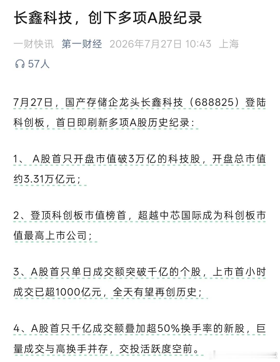 长鑫科技首日成交额破千亿 【长鑫科技登顶科创板市值榜首 】7月27日，国产存储企