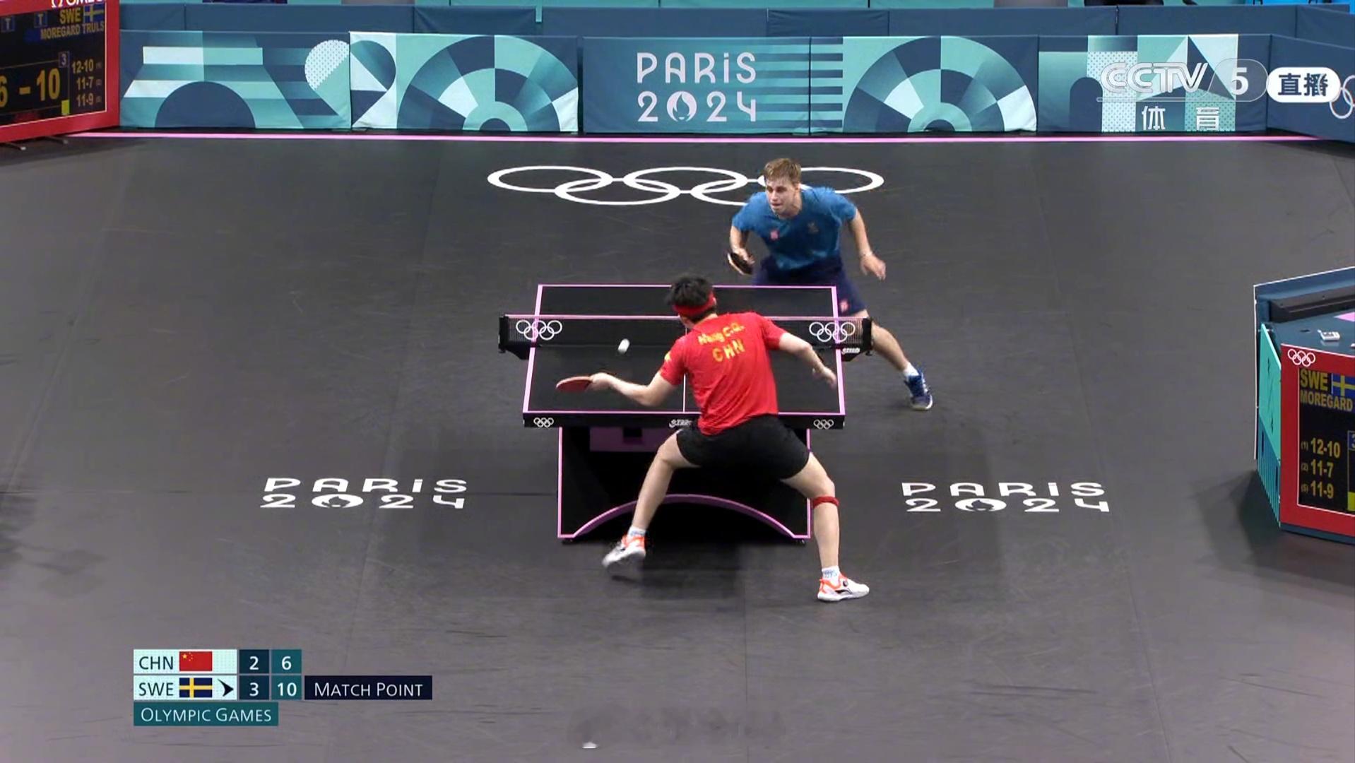 #王楚钦vs莫雷加德# 王楚钦爆冷出局，止步32强，遗憾被淘汰了。莫雷加德赢得比