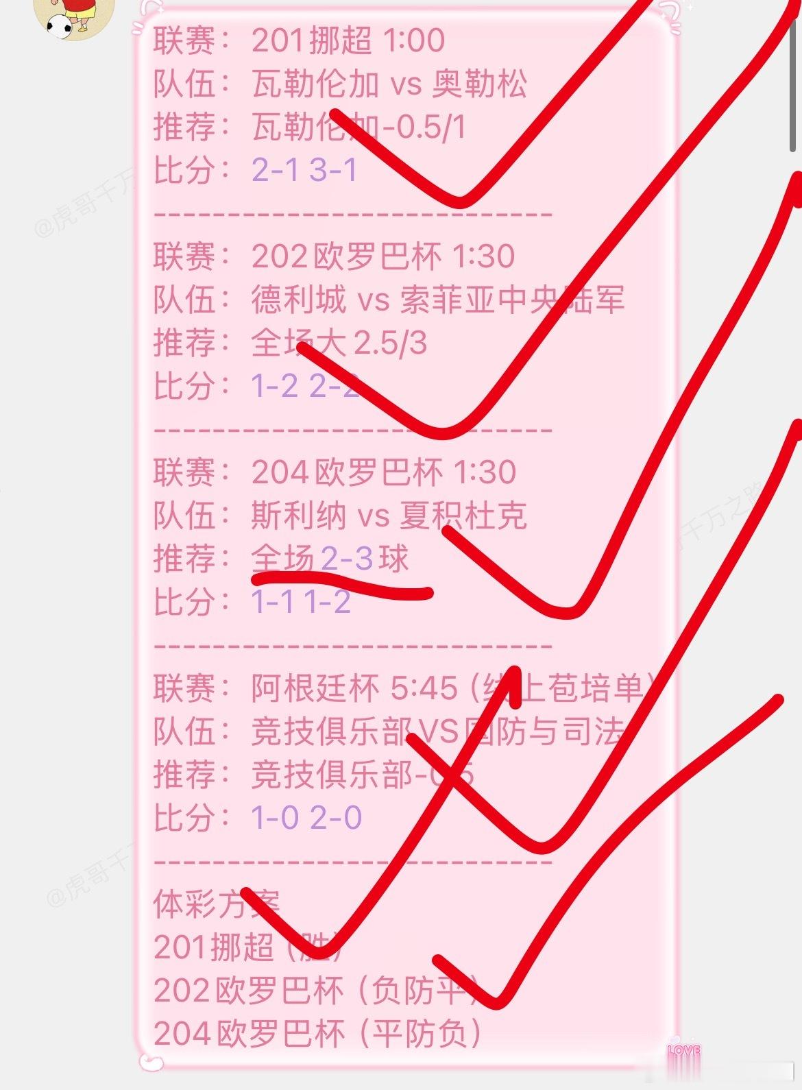 昨天整体发挥耀眼，四長均顺利拿下，仅一長方位出错，不过进⚽数一样命✓！今天继续精