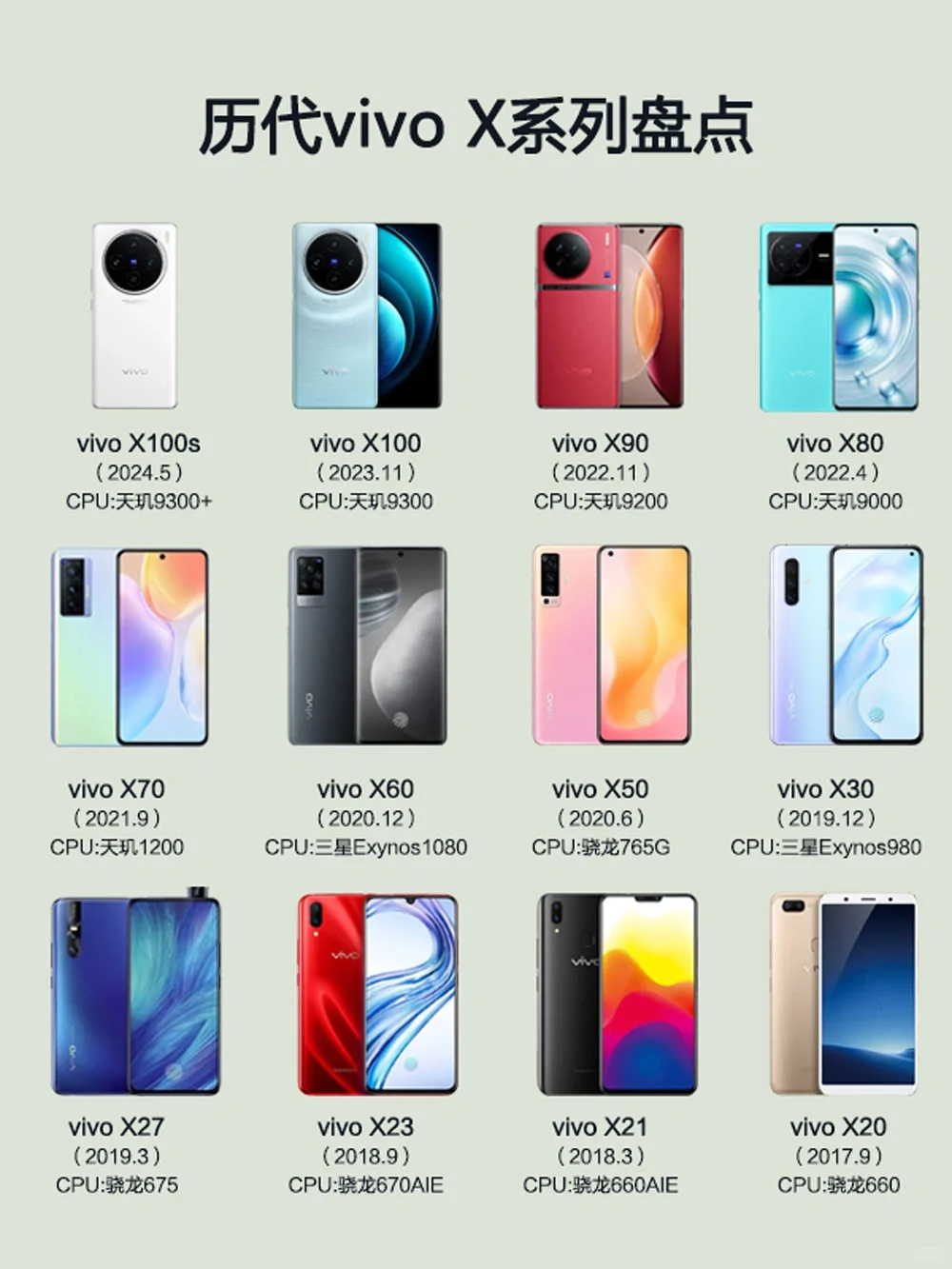 历代vivo X系列手机盘点