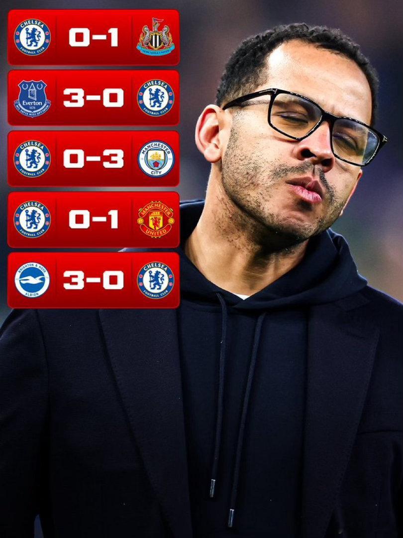 英超方面 切尔西3球惨败布莱顿布莱顿3比0切尔西切尔西热点现场 切尔西已经惨遭5