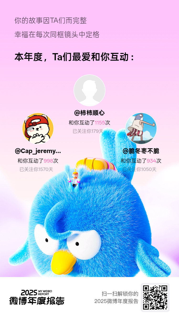 微博年度报告嘿！2025微博年度报告