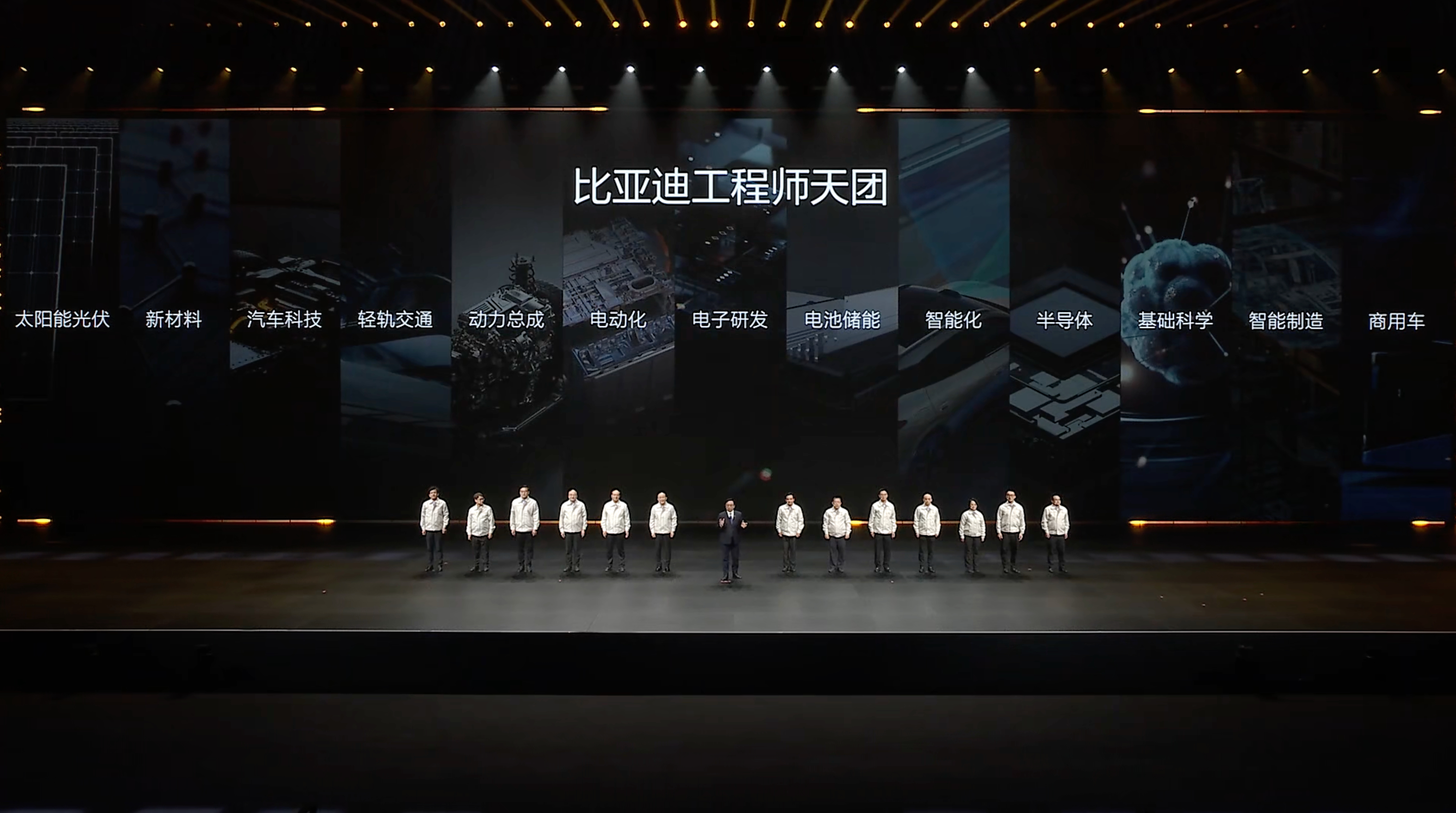 国之重器，民族骄傲～ 新能源不再新，传统能源变传统～比亚迪